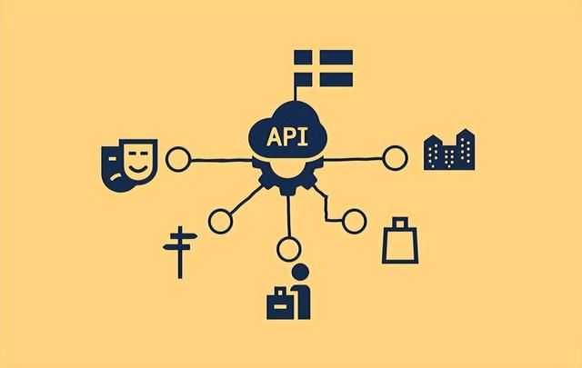 斯堪的纳维亚地区联合旅游推广会