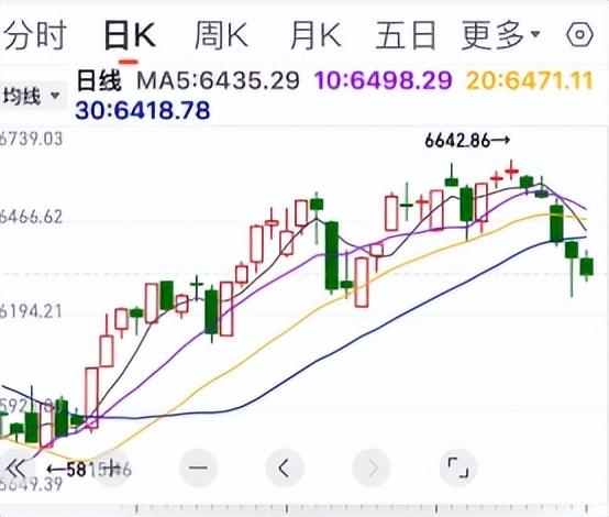 英特尔暴涨90%！特朗普巨资“入股”芯片，传说中的翻身仗来了？