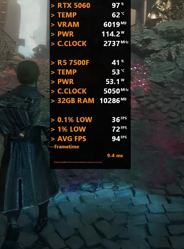 Ryzen 5 7500F+GeForce RTX 5060，性能如何？7款游戏测试出炉