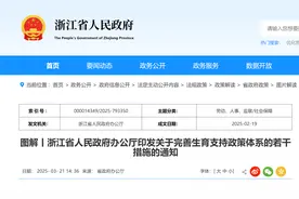 多地官宣发钱奖励结婚：最高可申领4万元图片