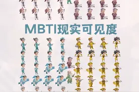 MBTI，16型人格，你给你的类型定义是什么吗？图片