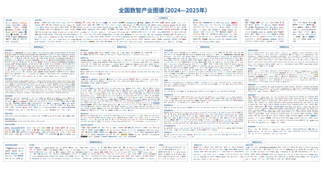 解码“数智未来”，《全国数智产业发展研究报告》发布