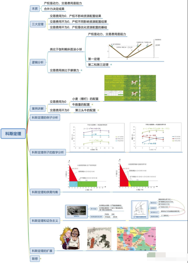 离谱！诺奖科斯定理：中国人忍不了核污水？掏钱给日本就解决？