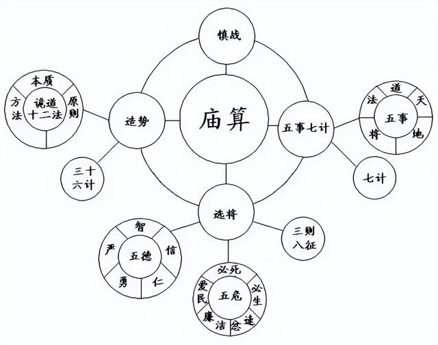 最短路径算法迎新篇！清华团队突破四十年“排序障碍”