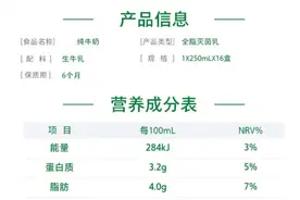 高骼身高管理课堂：这些蔬菜含钙量竟然高过牛奶，蔬菜能补钙吗？图片