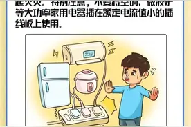 避免“小马拉大车” 正确使用插线板图片