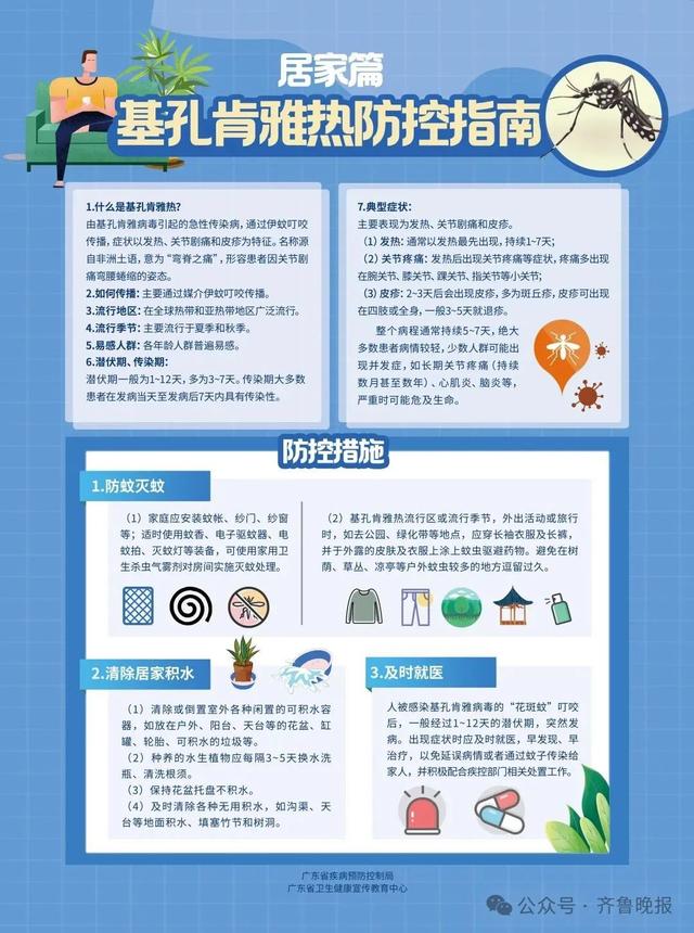 7天新增2892例，无特效药可治！一地发布该病后遗症告知书