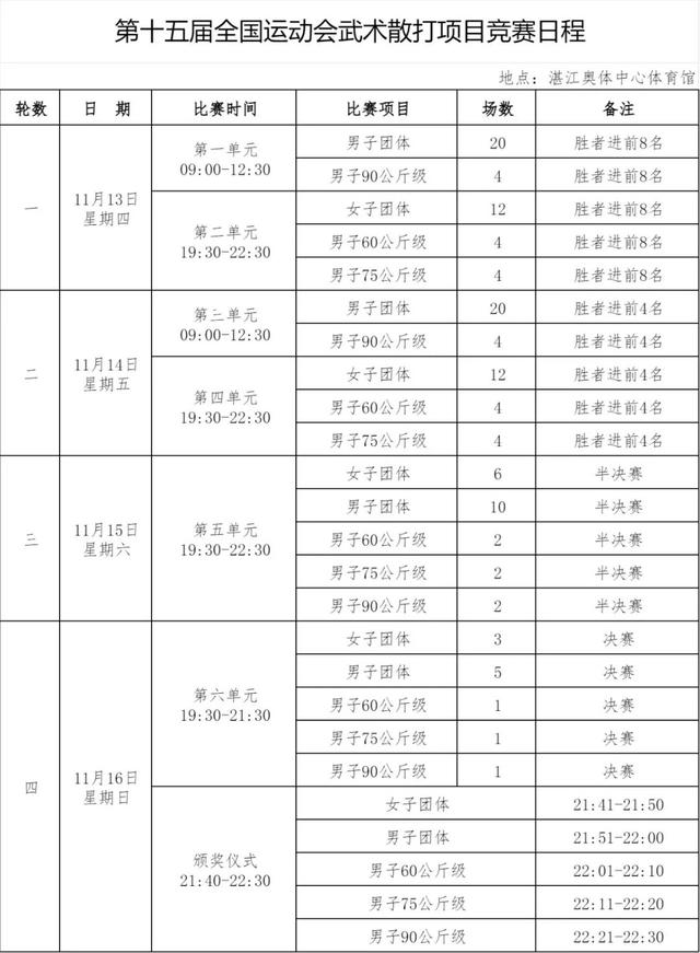 盛事在即！湛江准备好了→
