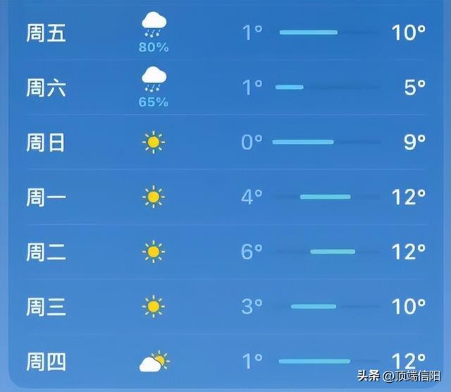 鸡公山雪景预告，就等你来！