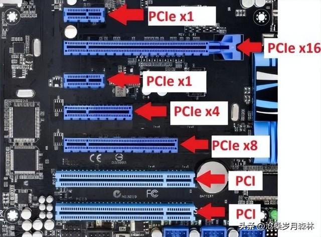 电脑接口协议哪些是中国制定的？