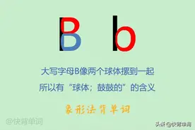 字母B像两个球体摞到一起，所以有“球体；鼓鼓的”的象形含义图片
