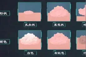 HPV感染：男友身上有这3种肉粒，警惕尖锐湿疣！图片