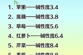 终于有人把越吃越健康的碱性食物，整理出来了，看完长知识图片