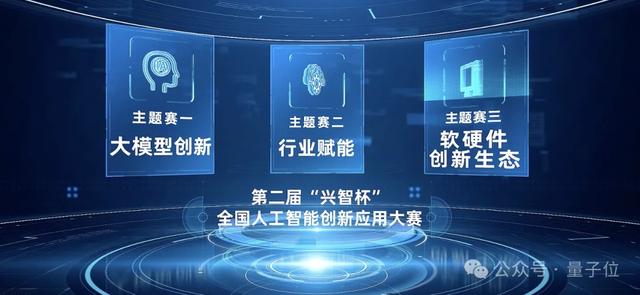 国家级AI创新应用赛事杀疯了！超200万元奖金池+全场景赛道