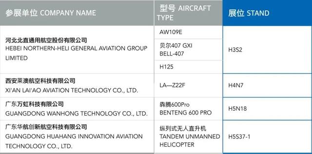 航展，后天开始！最新交通、路线指引