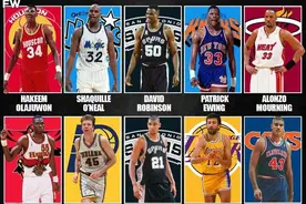 NBA很多最佳防守球员毫无进攻能力，得分最高的DPOY是谁？图片