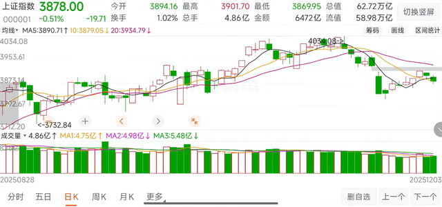 "杀遍全美国父母"？戴尔夫妇捐62.5亿：为美国儿童设"特朗普账户"