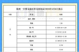 徐州一中VS徐州中学作息表图片