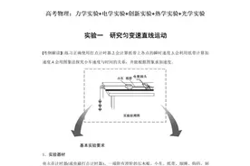 高考物理实验：力学实验+电学实验+创新实验+热学实验+光学实验图片