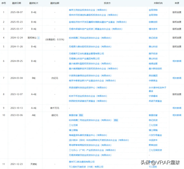 新消息！约3700元HTC首款AI眼镜台湾独卖；Vision Pro 2或年底推出