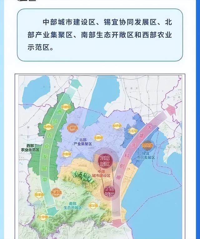 宜兴市扩容大局落定!官林、周铁、丁蜀，长期赛道谁更占优