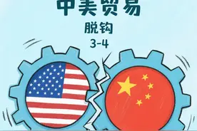 中美贸易脱钩，人民币国际化进程加速分析图片