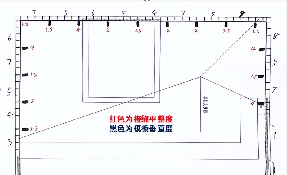 深大筏板单侧狭小空间模板支设施工方案插图19 深大筏板单侧狭小空间模板支设施工方案