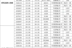 新开！加密！赤峰机场最新消息！图片