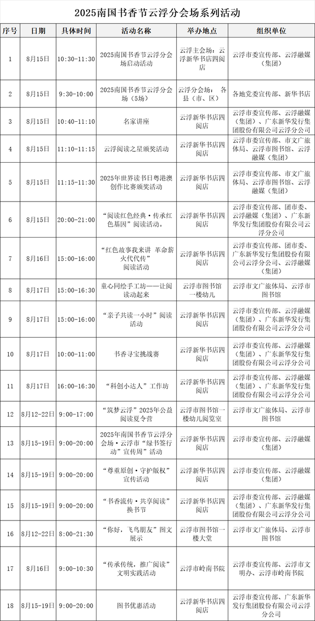 南国书香节丨明天开启！这场City Read，走起！