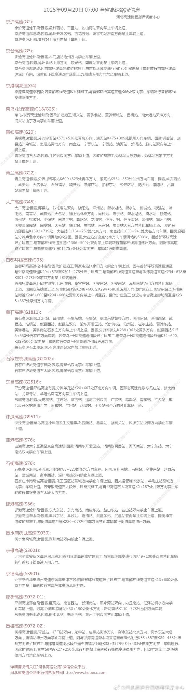 大雾黄色预警！多条高速站口关闭，河北最新出行信息→