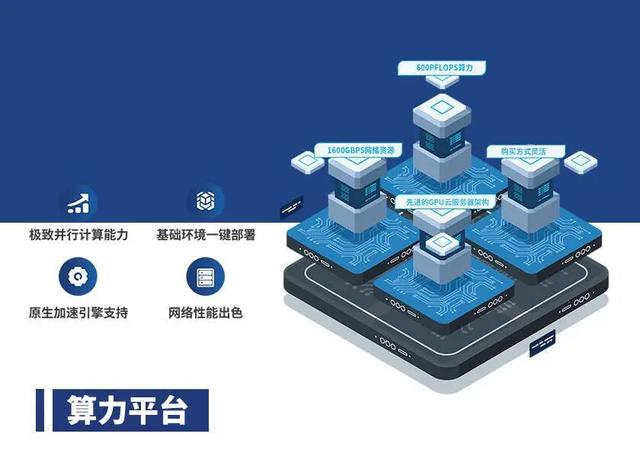 全国第三的山东，靠人工智能打响翻身仗？高规格会议释放3大信号