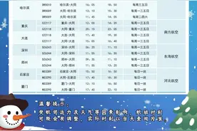 航班换季！大同云冈国际机场新增石家庄、厦门航线图片