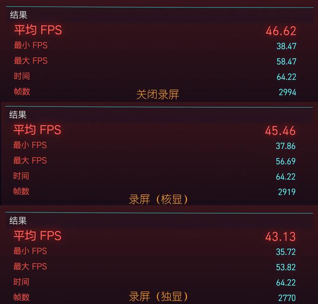 无法拒却的性价比，英特尔Ultra7 265K处理器+Z890主板装机实测