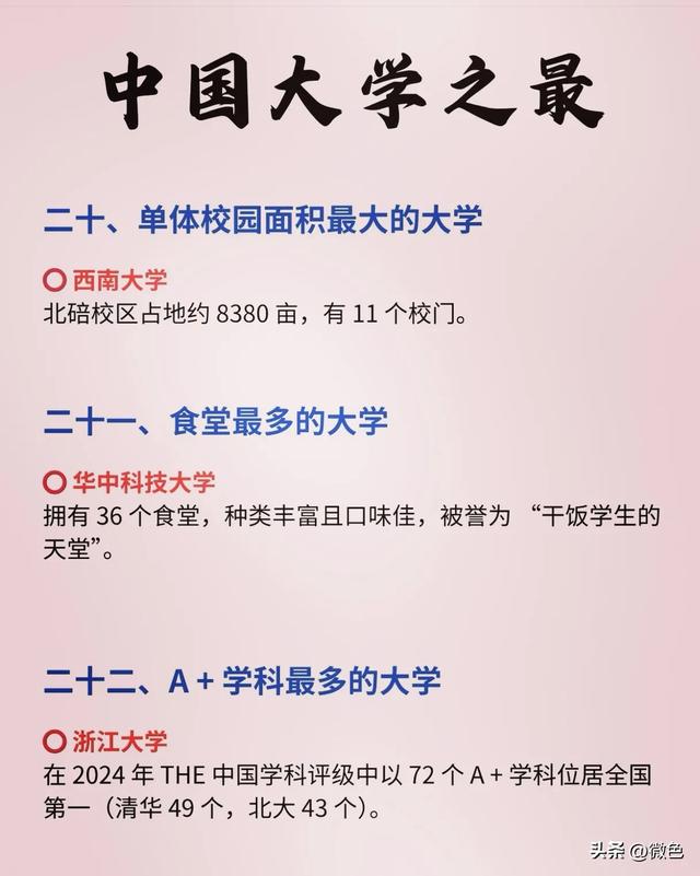 大学之最