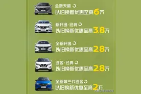 关注｜东风日产置换补贴政策，天籁最高优惠6万、轩逸至高3.8万图片