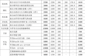 退役军人速看！惠民补贴来了图片