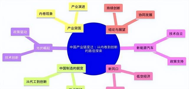 难怪美国对我们下死手，德国媒体曝光：中国都干了什么事情？