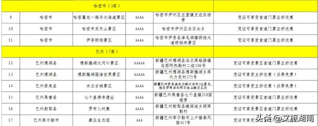 61家景区半价!五省十三城的专属福利来了