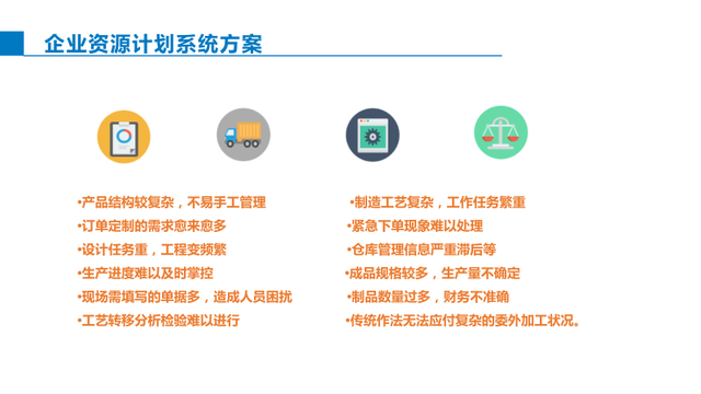 智能制造综合解决方案
