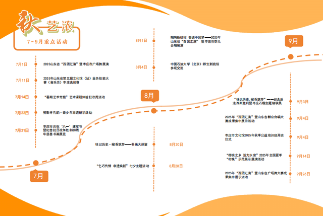 枣庄市文化馆2025年度精彩时刻（四）以文塑旅促融合 荣誉见证显担当