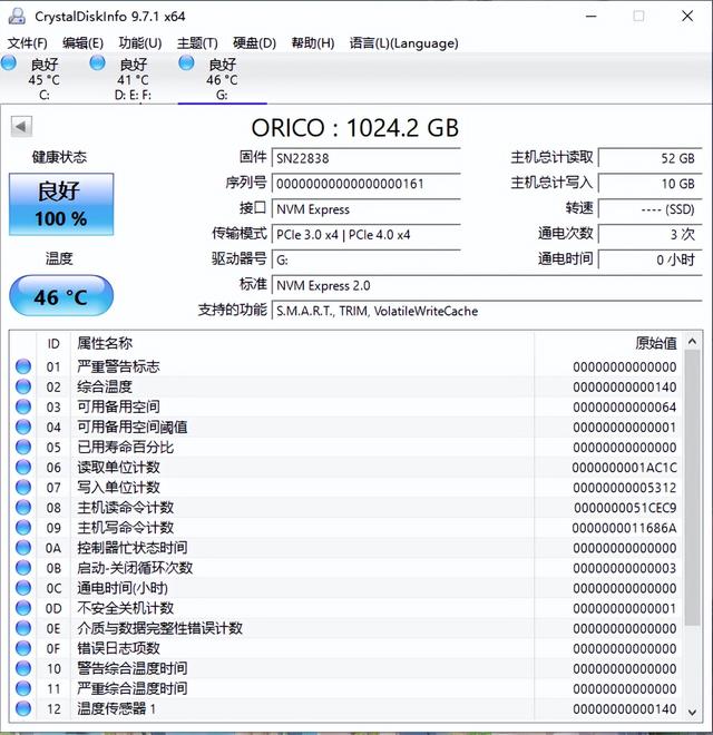 7450MB/s 读写，长江存储颗粒+联芸主控丨奥睿科Turbo S4固态硬盘