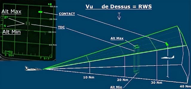 日本深夜通报：F-15J两次遭中国歼-15雷达锁定，到底发生了什么？