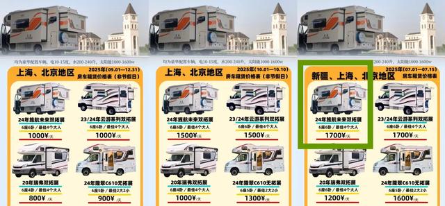 一天1500元，中产出游，住上“移动的房子”