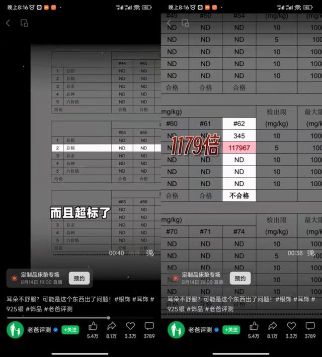 造假率超75%！致癌物超标1179倍，有人天天都在用，千万要注意了