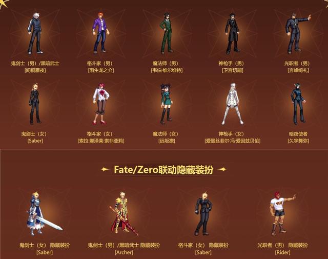 DNF手游：6~9月预告来了！3大内容将揭开面纱，2大问题或将有答案