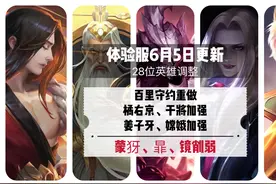 体验服6.5日更新：28位英雄调整，百里重做，橘子、干将终于加强图片