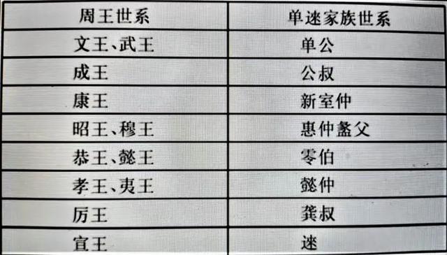 陕西地界，最后一站的惊奇