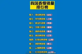 我国香烟销量排行榜图片