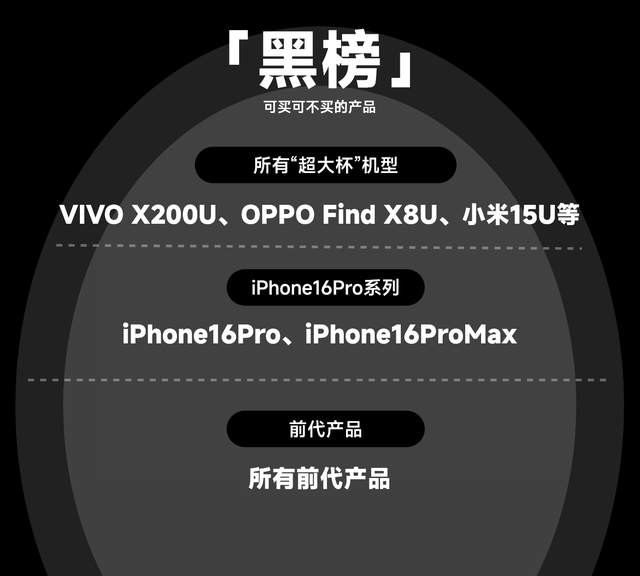 2025年8月购机“红黑榜”！这些机器千万不要买！