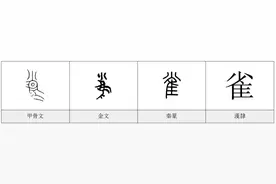 每日一字——雀图片